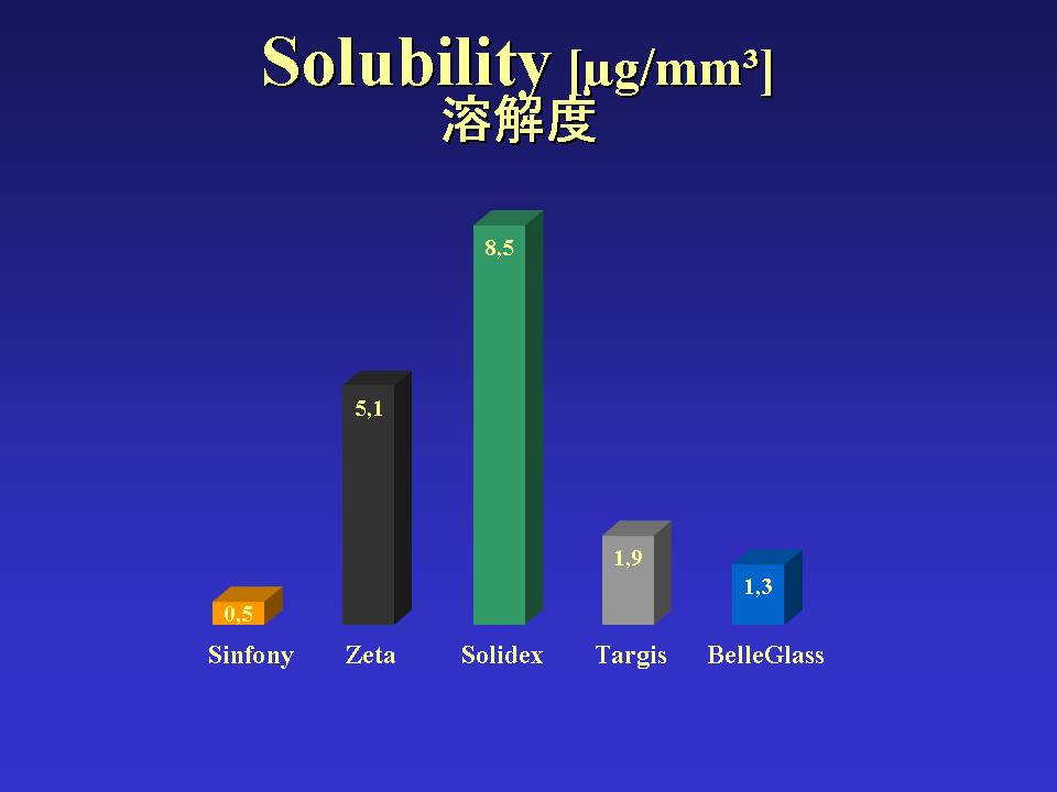 スライド5