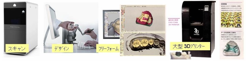 HP用CAD設備画像4