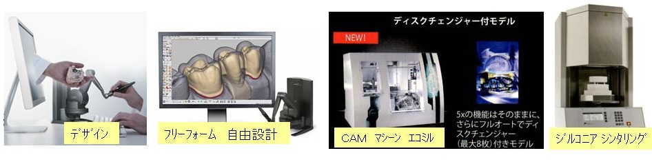 HP用処理済ＣＡＤ／ＣＡＭ設備画像3